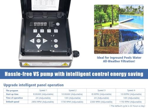 CIPU 1.5HP Variable Speed Pool Pump 230V High Performance Intelligent Control for Inground Swimming Pools All-Weather Water Clean Filter Pump System Replacement ETL/DOE Certificated CSPPV711