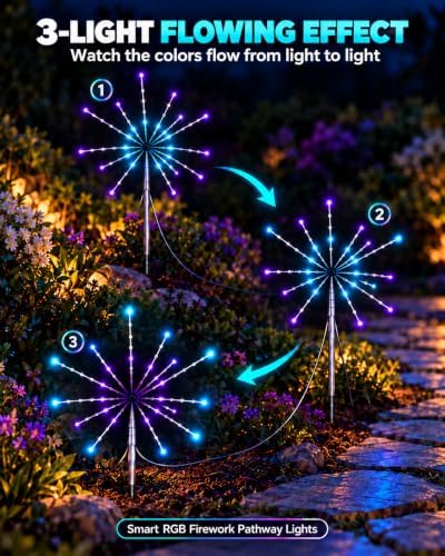 3 Pack Christmas Firework Pathway Lights,Chasing Starburst RGB Tree Lights - Image 3