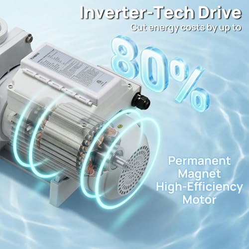 TURBRO 1.5 HP Variable Speed Swimming Pool Pump, 6,300 GPH | High Flow Self-Priming Pump for Above-Ground Pools, with Strainer Basket, 1.5” and 2.0” NPT Fittings, 220-240V, FS15V
