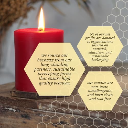 Big Dipper Wax Works 100% Beeswax Pillar Candle, 2 x 4.75 in, Red - Image 5