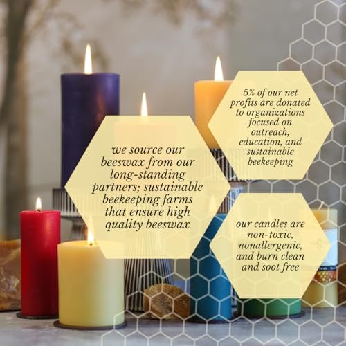 Big Dipper Wax Works 100% Beeswax Pillar Candle, 3 x 6 in, Red - Image 5