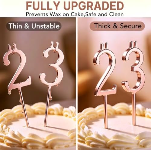 20PCS Reusable Number Candle Holder Set, Metal Birthday Candle Holders - Image 2