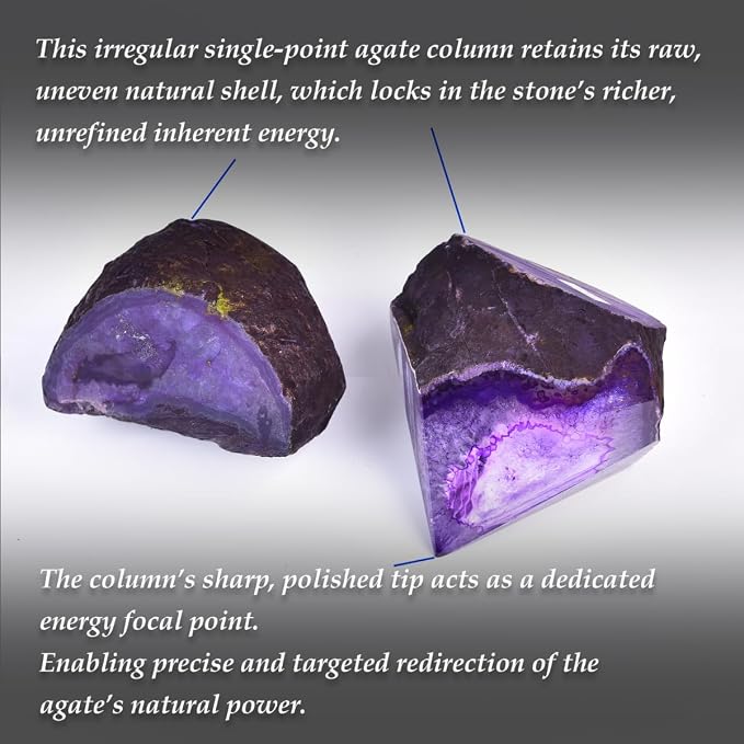 Natural Agate Stone Wand Crystal Wand Dyed Purple Irregular Quartz Column 1.7-2.2 Lbs