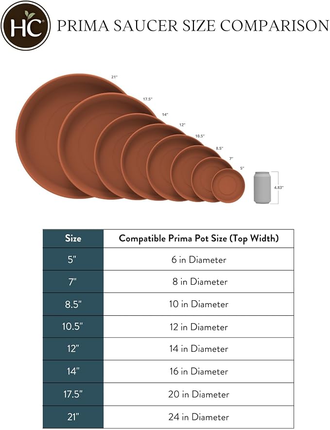 The HC Companies Round Prisma Flower Pot Saucers - Plastic Plant Saucer for Outdoors & Indoors - Traditional Plant Pot Trays for Water Drainage -Durable Plant Tray (7-inch Black, Pack of 1)