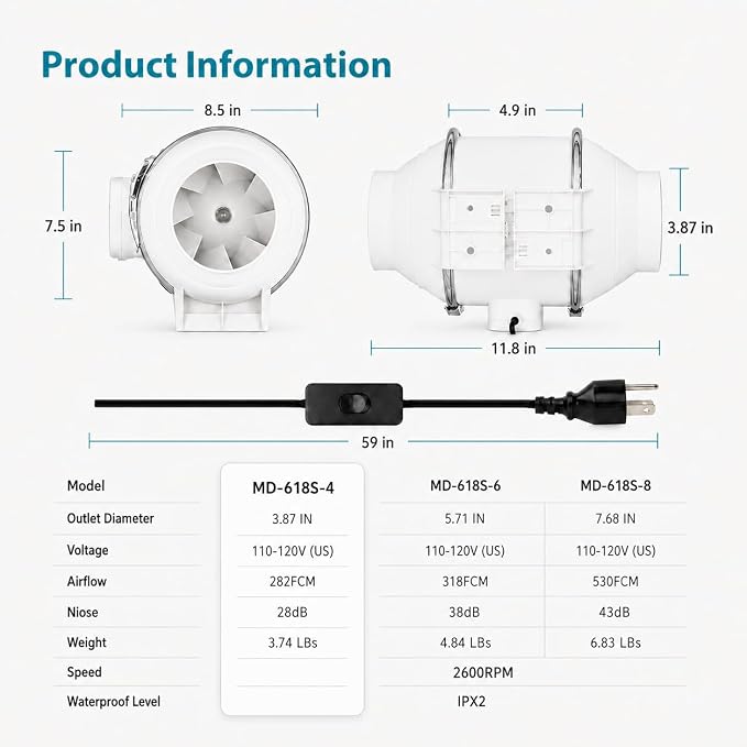 modunful 4 Inch Inline Duct Fan with On/Off Switch Wall Floor Ceiling Mount | Quiet 28 dB Exhaust Fan, 2600RPM Ventilation Fan for 3D Printer, Laser Cutter, 2x2/3x3 Grow Tent, Small Rooms