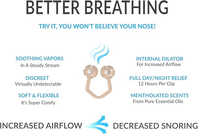 Mentholated Nasal Dilators for Breathing, Congestion, and Snoring - 28 Count Dual-Action Nose Inserts for Daytime and Nighttime Use - Hidden Nostril Opener Clips Last Up to 12 Hours - Wintergreen