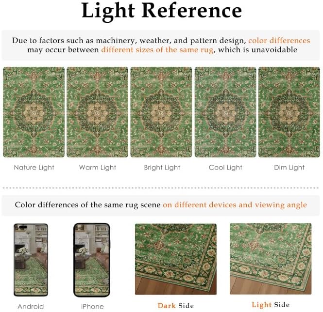 Green Area Rug 2x3 Entryway Vintage Floral Non-Slip Door Mat | Machine Washable, Soft, Low Pile, Distressed, for Kitchen, Hallway, Bathroom, Retro Farmhouse Decor