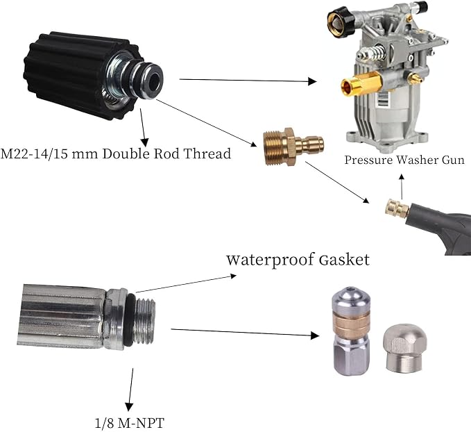 50FT 5800 PSI Pressure Washer Hose Jetter Nozzles Kit 1/8”NPT Sewer Drain Rotating Quick Connect Nozzle Button Nose With M22-14/15mm Double Rod Thread Brass Replacement