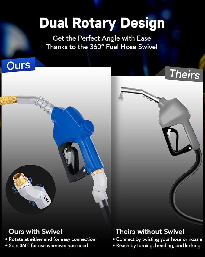Orion Motor Tech 1" NPT Automatic Fuel Nozzle Kit, Auto Shut Off Fuel Nozzle with 360° Hose Swivel, Gas Fuel Transfer Refilling Nozzle with 1-3/16" Spout 32 gpm for Gasoline Diesel Kerosene
