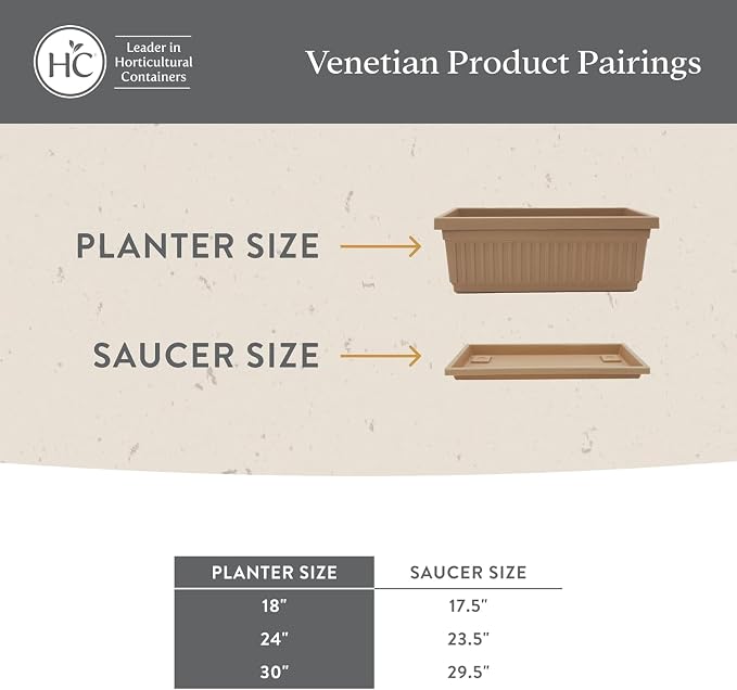 The HC Companies 17.5 Inch Venetian Rectangular Plant Saucer, Lightweight UV-Resistant Plastic Outdoor & Indoor Flower Pot Tray, 2-Pack Plant Pot Trays for Garden & Home Decor, Black