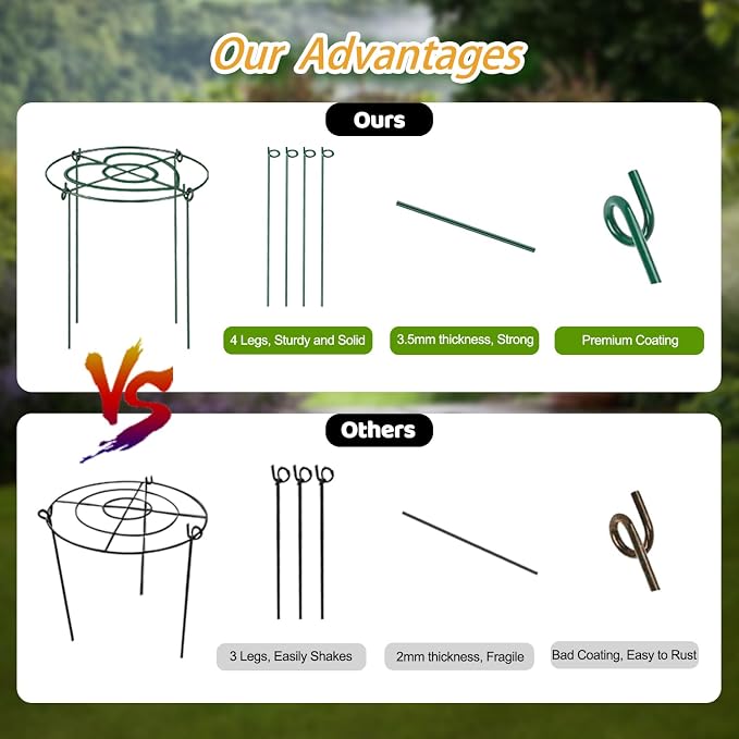 (3 Sets) Peony Cages and Supports, 16" Diameter, 4 x 24 Inches Legs, Heavy Duty Rust-Proof Grow Through Plant Support for Outdoor Flower Plants, Metal Grid Ring Hoop for Peonies, Roses, Orchids