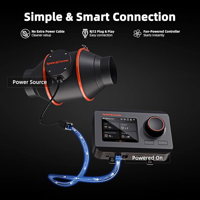 Spider Farmer 4 Inch Air Filtration Kit with Temp Humidity Controller | Includes GGS controller, inline fan, carbon filter, and 13 ft ducting for grow tent ventilation and hydroponics