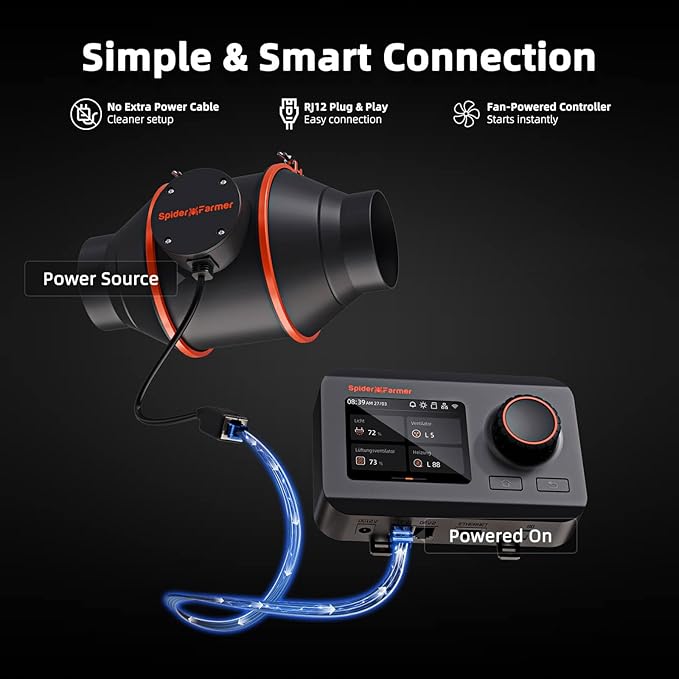 Spider Farmer 6 Inch Inline Duct Fan with Temp Humidity Controller, 402 CFM | Includes GGS smart controller, exhaust fan for grow tents, heating cooling booster, and hydroponics ventilation