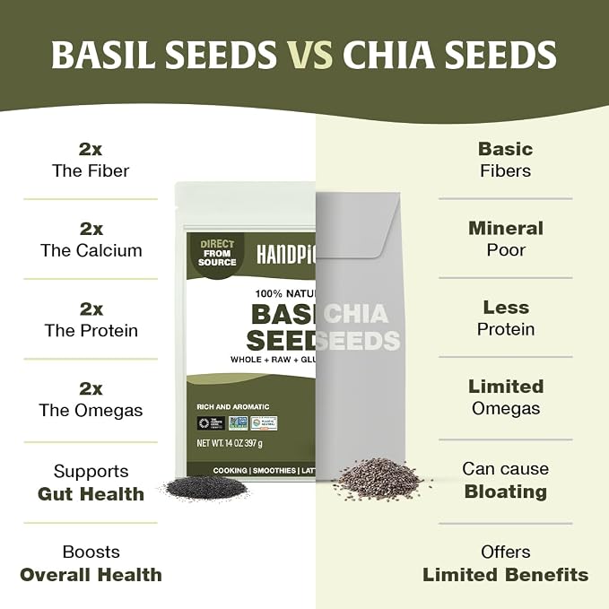 HANDPICK Holy Basil Seeds (397g/14oz) | 2x More Fiber than Chia | Edible Basil Seeds, Gluten free, Raw Sabja, Tukmaria Seeds | Prebiotic | Packed in Resealable Zip Lock Pouch (Packaging may vary)