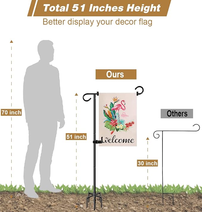51 Inch Tall Garden Flag Stand Holder with 5 Prong base, Yard Flag Pole Holder for 12x18 Outdoor Small Flag Decor with Two Spring Stoppers and a Tiger clip, 2 Pack