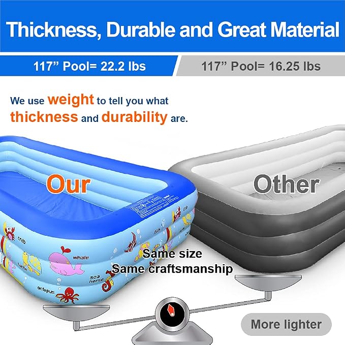 Inflatable Swimming Pool, Family Kiddie Pool, 117" x 66" x 21" Full-Sized Inflatable Pool for Kids and Adults, Blow Up Lounge Pool for Backyard, Garden, Outdoor, Party