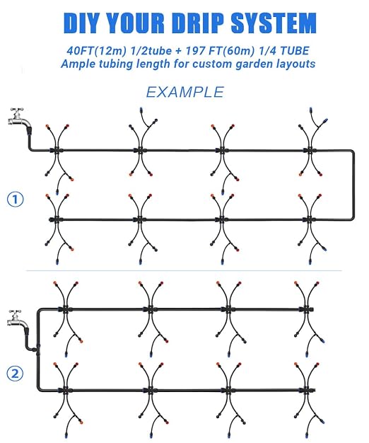 1/2" Drip Irrigation System Kit with 40 Adjustable Nozzles, PE UV-Resistant | All Quick-connect, 2X Lifespan of PVC, Easy Connect, 40FT 1/2" Main tube+ 197FT 1/4" Tube, 4 Nozzle Types