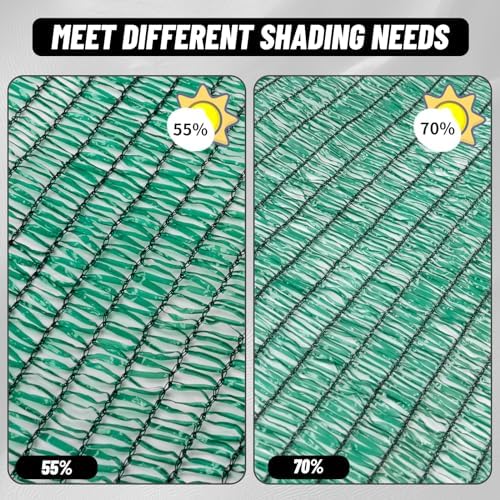 Sun Shade Cloth with Grommets for Garden, 70% 10x12ft, Dark Green - Image 4