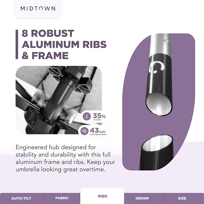 Midtown Umbrellas 10-Year-No-Fade - 8 Ft - UV Proof Purple Polyester Fabric - Umbrella Outdoor Patio, Auto-Tilt Aluminum Frame Patio Umbrella for Garden, Pool & Deck - Black Pole