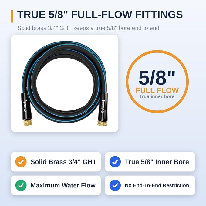 FEVONE Kink Free Garden Hose 12 ft, Heavy Duty Water Hose | Flexible Lightweight, Hybrid Polymer, 5/8 ID, 600 PSI, Leak-Proof, Solid Brass 3/4 GHT Connectors