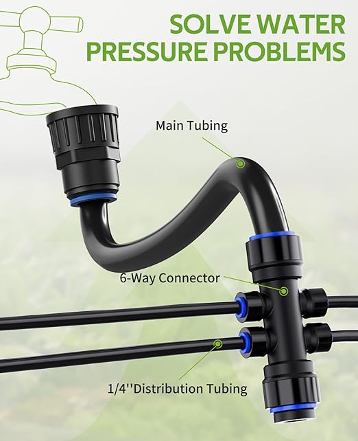 HIRALIY 140FT Quick-Connect Drip Irrigation Kit, Garden Watering System with 120FT 1/4" Tubing, 20FT Main Hose & 24 Adjustable Drippers for Raised Beds, Vegetable Rows & Larger Gardens