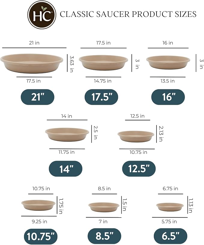 The HC Companies Flower Pot Saucers - Plastic Plant Saucer for Outdoors & Indoors - Traditional Design Plant Pot Trays for Water Drainage - Durable & Stylish Round Plant Tray (16-inch Sandstone)