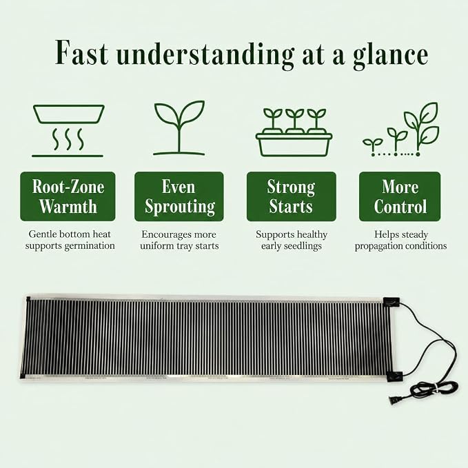 Seedling Heat Mat - Precision Fit for 1020 Trays, Water-Resistant Plant Heating Pad for Germination, Propagation, Hydroponics and Indoor Gardening, Made in USA (11" x 22")