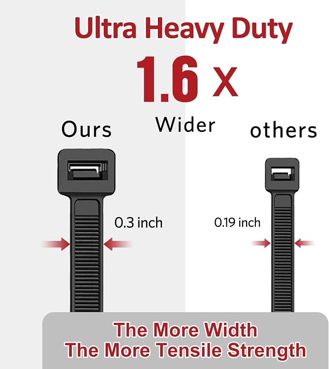 Zip Ties Heavy Duty 12 inch (500 Pack), Heavy Duty Cable Ties with 120 lb Tensile Strength for Outdoor Use, Black Wire Ties, Paloka