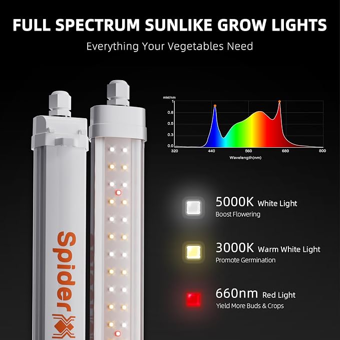 Spider Farmer Glow30 LED Grow Lights Kits, Sunlike Full Spectrum Integrated Plant Waterproof Growing Lamp Supplemental Bars for Grow Tent Indoor Greenhouse Plant Seedling Veg Flower, 4-Pack