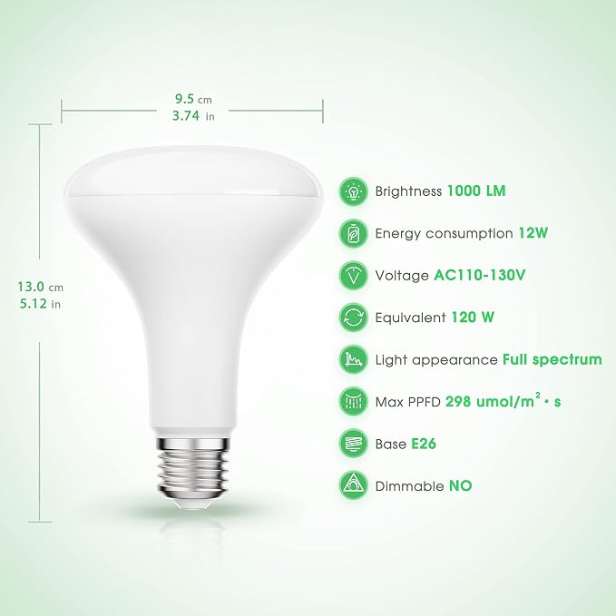 Briignite 2 Pack LED Grow Light Bulb, BR30 Grow Light Bulbs, Full Spectrum Grow Light 12W, Plant Light Bulbs, Grow Light for Indoor Plants, Seedlings, Greenhouse, Hydroponic