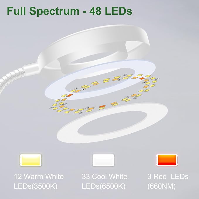 wolezek 2 in 1 Grow Lights for Indoor Plants, 3 Colors Plant Lights for Indoor Growing with 360° Gooseneck, 48 LEDs Full Spectrum Plant Grow Lights Indoor, 6/12/16H Timer, 5 Brightness, White 3 Pack