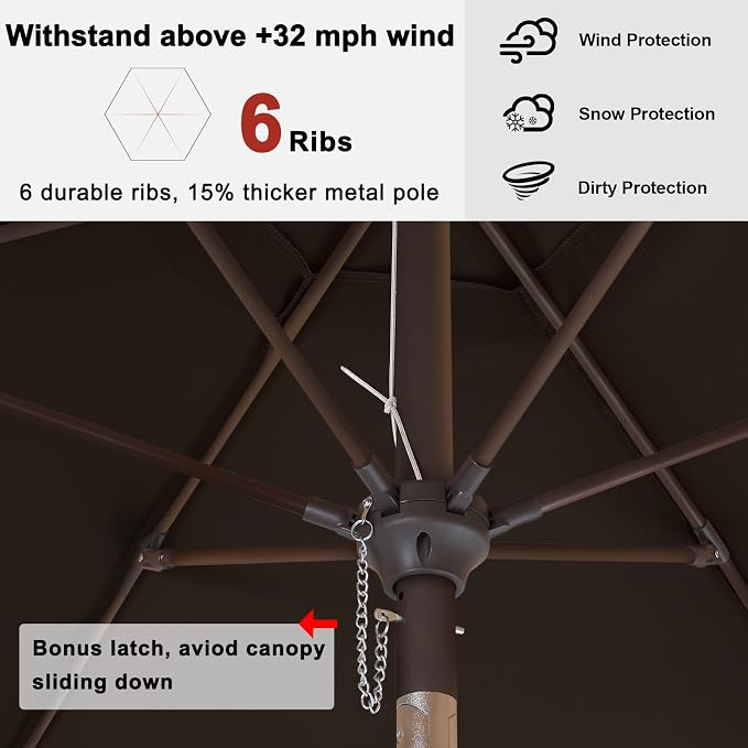ABCCANOPY 7.5FT OutdoorPatio Umbrella, UV Protection Table Umbrella w/Crank for Easy Set Up, 1 Tier,Suitable for Garden, Lawn, Deck & Backyard (Brown)