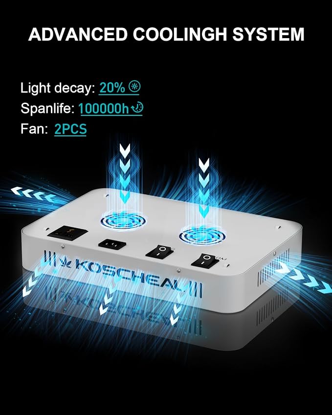 KOSCHEAL KS1200 130W LED Grow Light, 2.8 µmol/J Full Spectrum | Veg & Bloom Switches with 395nm/730nm. Daisy Chain up to 5 Units. Quiet Cooling. Ideal for 3x3/2x2 ft Grow Tents