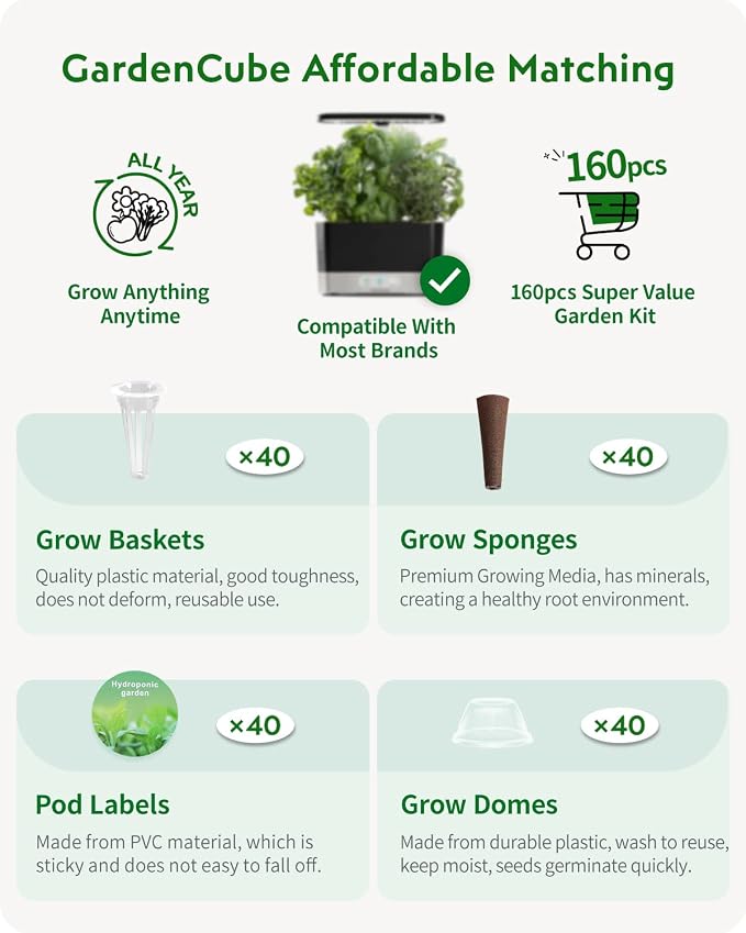 GARDENCUBE 160pcs Hydroponic Pods Kit Grow Anything Kit with 40 Grow Sponges, 40 Grow Baskets, 40 Grow Domes, 40 Pod Labels - Compatible with Hydroponics Supplies from All Brands