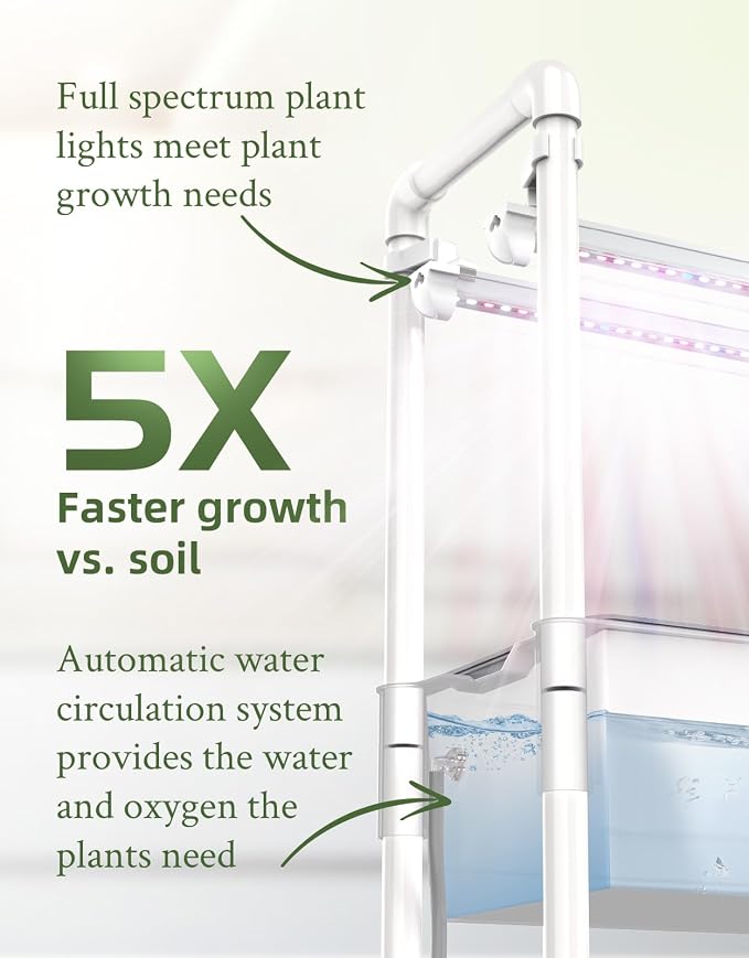 28 Pods Hydroponics Growing System & 164Pcs Hydroponic Seed Pods Kit