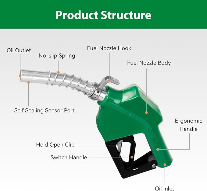 Shearly 3/4" NPT Automatic Fuel Nozzle with Hanging Hook, 3-speed Padlock, Auto Shut Off Gas Pump Nozzle Max Flow Rate 16 GPM,13/16"Spout for Gasoline, Diesel