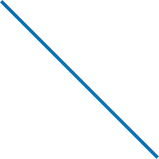 Aviditi Reusable Blue Paper Twist Ties, 10" Length, Use to Seal Bread, Gift, and Treat Bags or for Bundling Cables and Wires (Case of 2000)