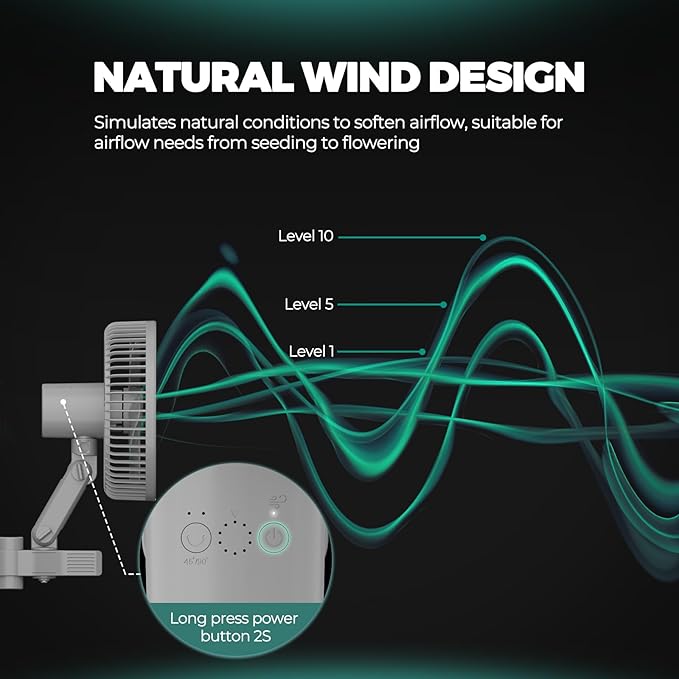 MARS HYDRO M6 Grow Tent Fan, 10 Speeds Powerful Oscillating Clip Fan and iHub-Pro, 10AC Power Strip Kit, 10-Outlet All-in-One Smart Grow Room Hub