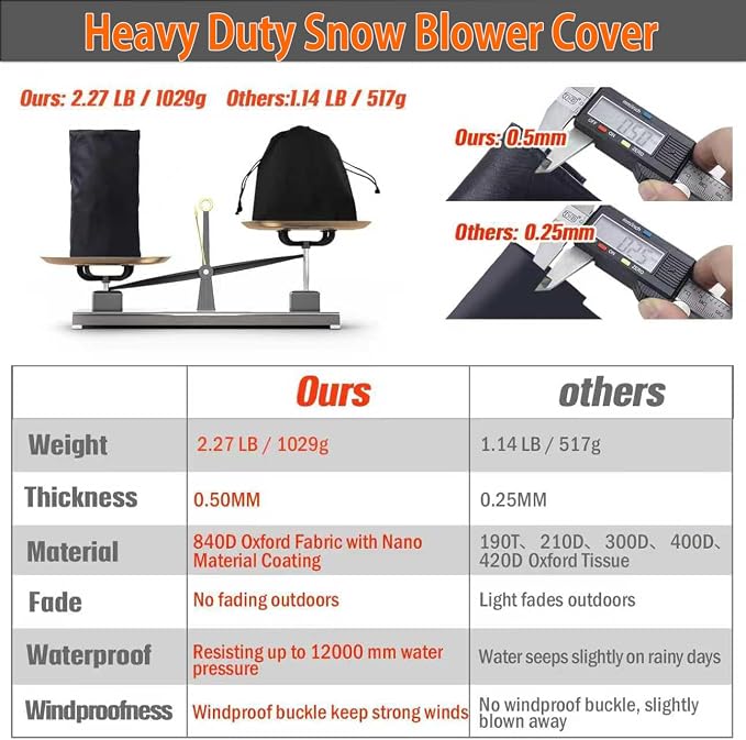 Snow Blower Cover,Heavy Duty 840D Snowblower Covers Waterproof Outdoor with Waterproof Strip,Air Vent,2 Reflective Handles,Windproof Buckle,Universal Protective Cover for Snow Thrower Shovel Storage