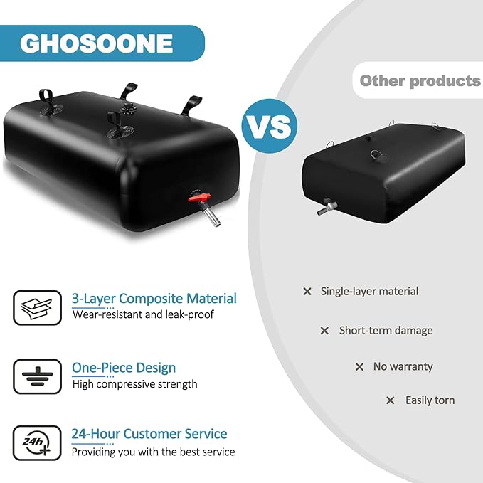 GHOSOONE 240 L/63 Gal Water Bladder Tank, Foldable Portable Water Storage Container, Emergency Water Bag for RV, Truck Bed, Fire Prevention, Drought Resistance, Black