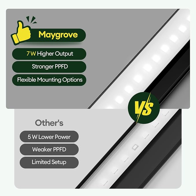 Maygrove Grow Lights for Indoor Plants, Sunlike Full Spectrum 5000K 1FT LED Growing Lamp 28W (4 x 7W), T5 Grow Light Strip for Seed Starting, Vegetables, Linkable, Black, 4-Pack