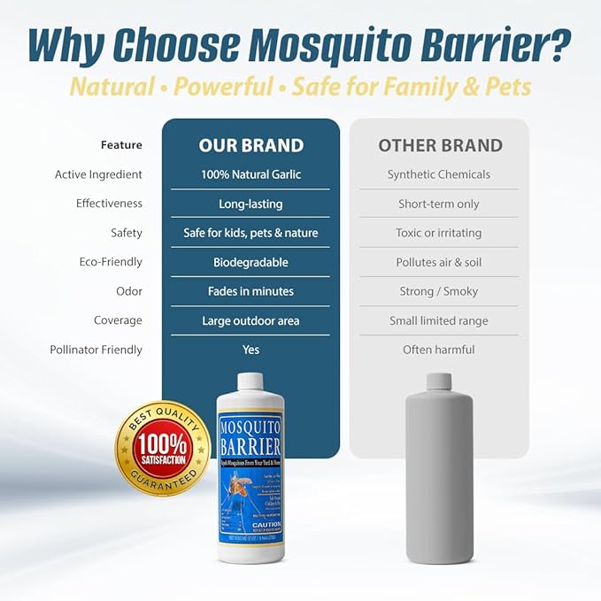 Mosquito Barrier Liquid Garlic Mosquito Repellent Concentrate, 32 fl oz (2 Pack) – Professional Outdoor Treatment for Lawns, Landscapes & Perimeter Areas – Yard & Home Mosquito Protection