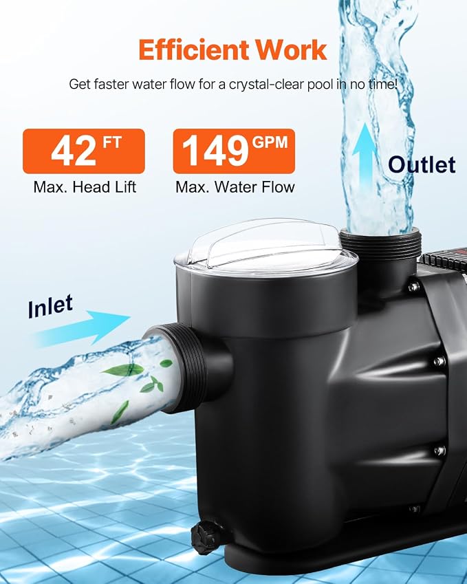 VEVOR Above Ground Pool Pump, 3 HP, 149 GPM Max Flow Single Speed Swimming Pool Pump, 220V 3450 RPM 42 ft Max Head Lift with PP Shell Strainer Basket, 122°F Max Water Temp, for Hot Tubs Spas, No Plug