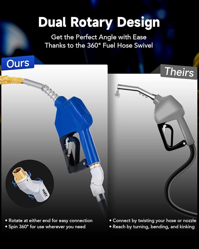 ORION MOTOR TECH Automatic Fuel Nozzle Kit, 3/4" NPT Auto Shut Off Fuel Nozzle with 360° Hose Swivel, Gas Fuel Transfer Refilling Nozzle with 13/16" Spout 16 gpm Flow Rate for Gasoline Diesel Kerosene
