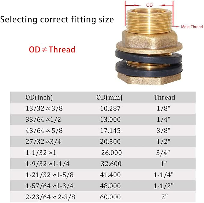Joywayus 1-1/4" Female 1-1/2" Male Soild Brass Water Tank Connector Bulkhead Tank Fitting With 2 Rubber Ring Stablizing