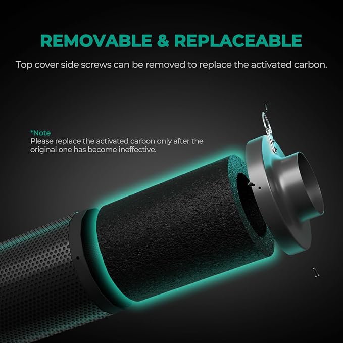 MARS HYDRO 6 Inch Carbon Filter & Pre-Filter for Inline Fan,Grow Tent | Air Filter Odor Control with Australian Virgin Charcoal,Reversible Flange,For Inline Duct/Exhaust Fan,Hydroponics