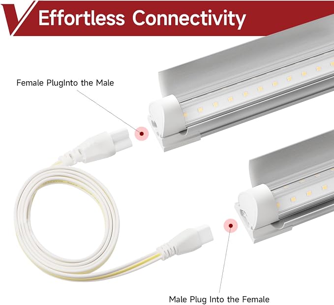 2 Pack LED Grow Light 2FT, 5000K Full Spectrum, 48W(2 x 24W), Linkable Growing Lamp Fixture, T8 Grow Lights for Indoor Plants, Seed Starting, Vegetables