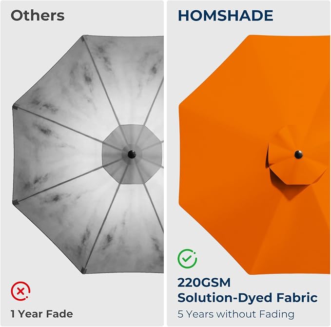HOMSHADE 9ft Solar Patio Umbrella - Solar Lights LED Lighted Outdoor Market Table Umbrella, UPF50+ UV Protection with Push Button Tilt, Crank for Pool Deck and Garden (Neon Orange)