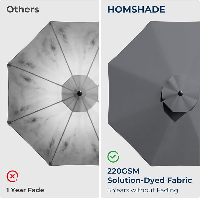 HOMSHADE 9ft Solar Patio Umbrella - Solar Lights LED Lighted Outdoor Market Table Umbrella, UPF50+ UV Protection with Push Button Tilt, Crank for Pool Deck and Garden (Dark Grey)