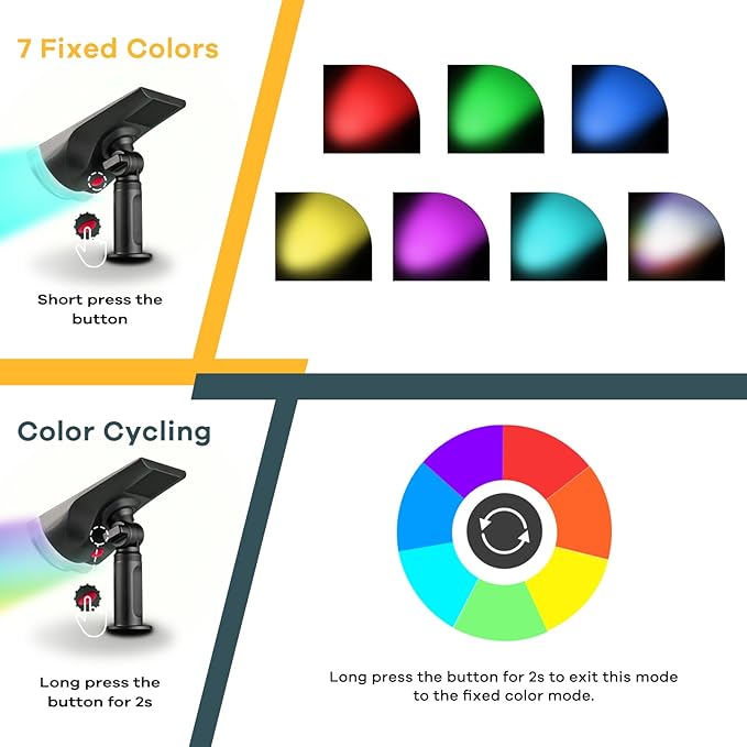 Linkind Solar Lights Outdoor StarRayS, Color Changing Solar Spot Lights, IP65 Waterproof Solar Spotlights for Landscape Garden Pathway Walkway (Multicolor, 6 Pack)
